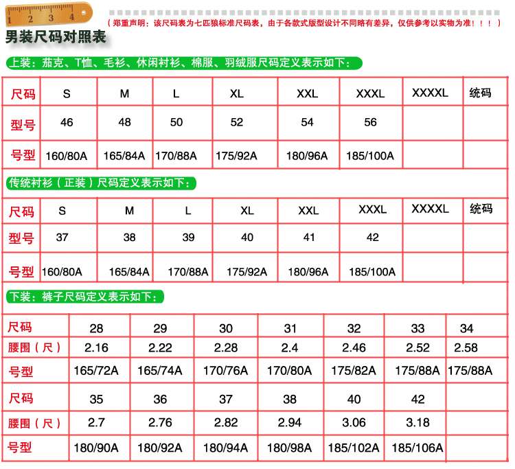 你知道怎样选择衣服的尺码吗？
